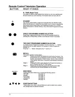 Предварительный просмотр 10 страницы Panasonic TX-80V02A Operating Instructions Manual