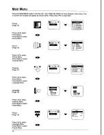 Предварительный просмотр 14 страницы Panasonic TX-80V02A Operating Instructions Manual