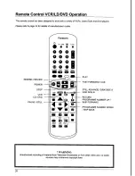 Предварительный просмотр 20 страницы Panasonic TX-80V02A Operating Instructions Manual