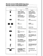 Предварительный просмотр 21 страницы Panasonic TX-80V02A Operating Instructions Manual