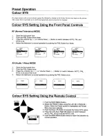 Предварительный просмотр 28 страницы Panasonic TX-80V02A Operating Instructions Manual