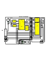 Preview for 10 page of Panasonic TX-G10/C Service Manual