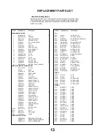 Preview for 15 page of Panasonic TX-G10/C Service Manual