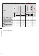 Preview for 48 page of Panasonic TX-L19XM6E Operating Instructions Manual