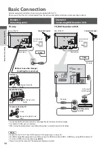 Предварительный просмотр 10 страницы Panasonic TX-L24D35ES Operating Instructions Manual