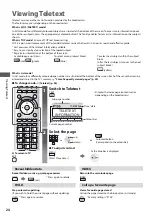 Предварительный просмотр 24 страницы Panasonic TX-L24D35ES Operating Instructions Manual