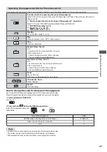 Предварительный просмотр 27 страницы Panasonic TX-L24D35ES Operating Instructions Manual