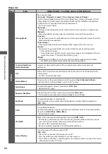 Предварительный просмотр 30 страницы Panasonic TX-L24D35ES Operating Instructions Manual