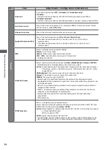 Предварительный просмотр 32 страницы Panasonic TX-L24D35ES Operating Instructions Manual