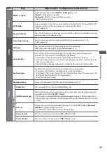 Предварительный просмотр 33 страницы Panasonic TX-L24D35ES Operating Instructions Manual