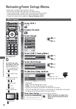 Предварительный просмотр 38 страницы Panasonic TX-L24D35ES Operating Instructions Manual