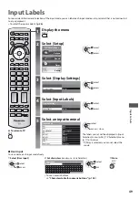 Предварительный просмотр 49 страницы Panasonic TX-L24D35ES Operating Instructions Manual