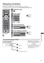 Предварительный просмотр 51 страницы Panasonic TX-L24D35ES Operating Instructions Manual