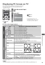 Предварительный просмотр 53 страницы Panasonic TX-L24D35ES Operating Instructions Manual