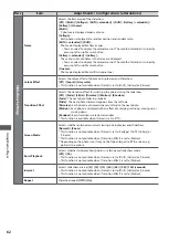 Предварительный просмотр 62 страницы Panasonic TX-L24D35ES Operating Instructions Manual