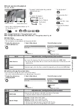 Предварительный просмотр 65 страницы Panasonic TX-L24D35ES Operating Instructions Manual