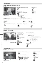 Предварительный просмотр 82 страницы Panasonic TX-L24D35ES Operating Instructions Manual