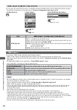 Предварительный просмотр 84 страницы Panasonic TX-L24D35ES Operating Instructions Manual