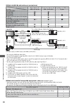 Предварительный просмотр 86 страницы Panasonic TX-L24D35ES Operating Instructions Manual