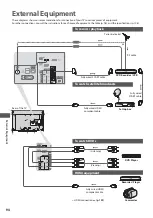 Предварительный просмотр 94 страницы Panasonic TX-L24D35ES Operating Instructions Manual