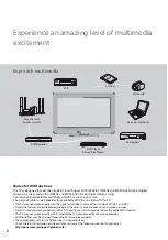 Предварительный просмотр 2 страницы Panasonic TX-L24E3E Operating Instructions Manual