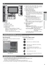 Предварительный просмотр 9 страницы Panasonic TX-L24E3E Operating Instructions Manual