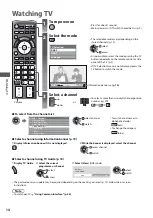 Предварительный просмотр 14 страницы Panasonic TX-L24E3E Operating Instructions Manual