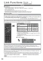 Preview for 54 page of Panasonic TX-L26C20 Operating Instructions Manual