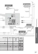 Preview for 61 page of Panasonic TX-L26C20 Operating Instructions Manual