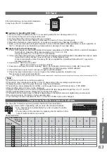 Preview for 63 page of Panasonic TX-L26C20 Operating Instructions Manual