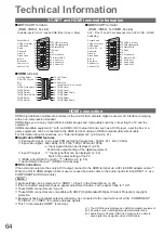 Preview for 64 page of Panasonic TX-L26C20 Operating Instructions Manual