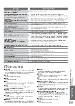 Preview for 69 page of Panasonic TX-L26C20 Operating Instructions Manual