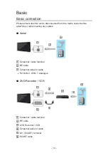 Предварительный просмотр 14 страницы Panasonic TX-L32BL6Y Ehelp