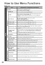 Предварительный просмотр 28 страницы Panasonic TX-L32C10E Operating Instructions Manual