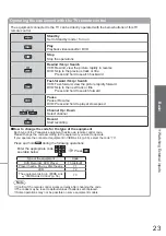 Preview for 23 page of Panasonic TX-L32C2E Operating Instructions Manual