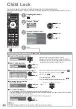 Preview for 40 page of Panasonic TX-L32C2E Operating Instructions Manual