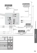 Preview for 59 page of Panasonic TX-L32C2E Operating Instructions Manual