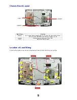 Предварительный просмотр 9 страницы Panasonic TX-L32C2E Service Manual