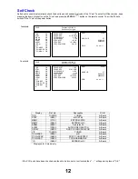 Предварительный просмотр 12 страницы Panasonic TX-L32C2E Service Manual