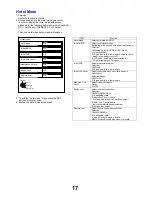 Предварительный просмотр 17 страницы Panasonic TX-L32C2E Service Manual