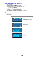 Предварительный просмотр 19 страницы Panasonic TX-L32C2E Service Manual