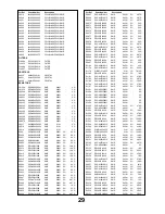 Предварительный просмотр 29 страницы Panasonic TX-L32C2E Service Manual