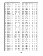 Предварительный просмотр 30 страницы Panasonic TX-L32C2E Service Manual