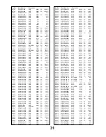 Предварительный просмотр 31 страницы Panasonic TX-L32C2E Service Manual