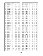 Предварительный просмотр 32 страницы Panasonic TX-L32C2E Service Manual