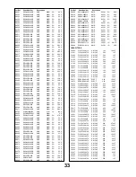 Предварительный просмотр 33 страницы Panasonic TX-L32C2E Service Manual