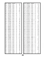 Предварительный просмотр 35 страницы Panasonic TX-L32C2E Service Manual