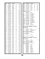 Предварительный просмотр 36 страницы Panasonic TX-L32C2E Service Manual