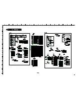 Предварительный просмотр 56 страницы Panasonic TX-L32C2E Service Manual