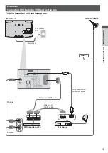 Предварительный просмотр 11 страницы Panasonic TX-L32C3E Operating Instructions Manual